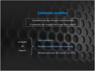 Conteúdo científico
             Caracterização das situações representadas.
           O conteúdo das imagens tem a ver com o tema?




                   Sem conteúdo
Unidades
  de               Modelo cientificamente correcto
Registo
                   Modelo passível de induzir em erro
 