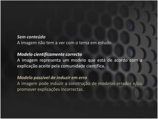 Sem conteúdo
A imagem não tem a ver com o tema em estudo.

Modelo cientificamente correcto
A imagem representa um modelo que está de acordo com a
explicação aceite pela comunidade científica.

Modelo passível de induzir em erro
A imagem pode induzir a construção de modelos errados e/ou
promover explicações incorrectas.
 
