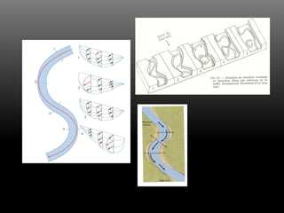 Accao Geologica De Um Rio