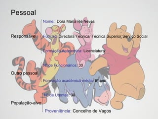 Pessoal Nome:   Dora Maria Ré Neves Responsável  Função:  Directora Técnica/ Técnica Superior Serviço Social Formação Acádemica:  Licenciatura  Nº de Funcionários:  30 Outro pessoal Formação académica média:  6º ano Nº de Utentes:  30 População-alvo  Proveniência:  Concelho de Vagos 
