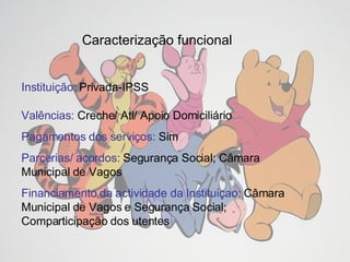 Caracterização funcional Instituição:  Privada-IPSS Valências:  Creche/ Atl/ Apoio Domiciliário Pagamentos dos serviços:  Sim Parcerias/ acordos:  Segurança Social; Câmara Municipal de Vagos Financiamento da actividade da Instituiçao:  Câmara Municipal de Vagos e Segurança Social; Comparticipação dos utentes 