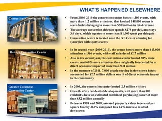 To meet the demands of 19 million citizens of New York StateVISUALIZE NEW YORK’S FUTURE RENDERINGRENDERING