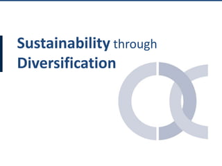 Sustainability through
Diversification
 