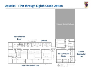Upstairs – First through Eighth Grade Option




                                              Future Upper School




      New Exterior
         Door
                                    Offices




                                                                     Future
                                               Co-Curricular        Computer
                                                  Room                Lab



                                        14
             Great Classroom Size
 
