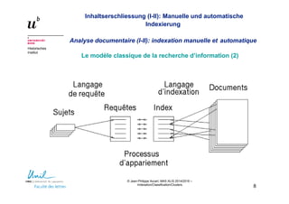 Inhaltserschliessung (I-II): Manuelle und automatische
Indexierung
© Jean-Philippe Accart, MAS ALIS 2014/2016 –
Indexation/Classification/Clusters
8
Analyse documentaire (I-II): indexation manuelle et automatique
Historisches
Institut
Le modèle classique de la recherche d’information (2)
 
