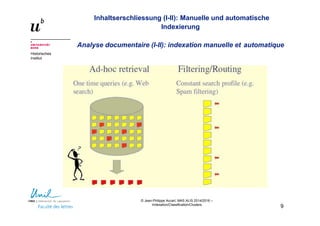 Inhaltserschliessung (I-II): Manuelle und automatische
Indexierung
© Jean-Philippe Accart, MAS ALIS 2014/2016 –
Indexation/Classification/Clusters
9
Analyse documentaire (I-II): indexation manuelle et automatique
Historisches
Institut
 