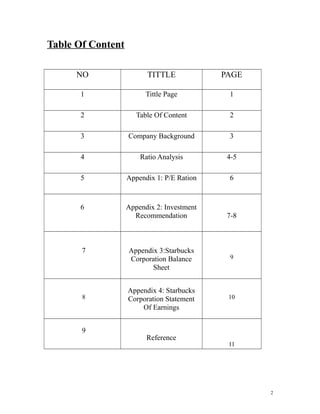 Table Of Content 
NO TITTLE PAGE 
1 Tittle Page 1 
2 Table Of Content 2 
3 Company Background 3 
4 Ratio Analysis 4-5 
5 Appendix 1: P/E Ration 6 
6 Appendix 2: Investment 
Recommendation 7-8 
7 Appendix 3:Starbucks 
Corporation Balance 
Sheet 
9 
8 
Appendix 4: Starbucks 
Corporation Statement 
Of Earnings 
10 
9 
Reference 
11 
2 
 