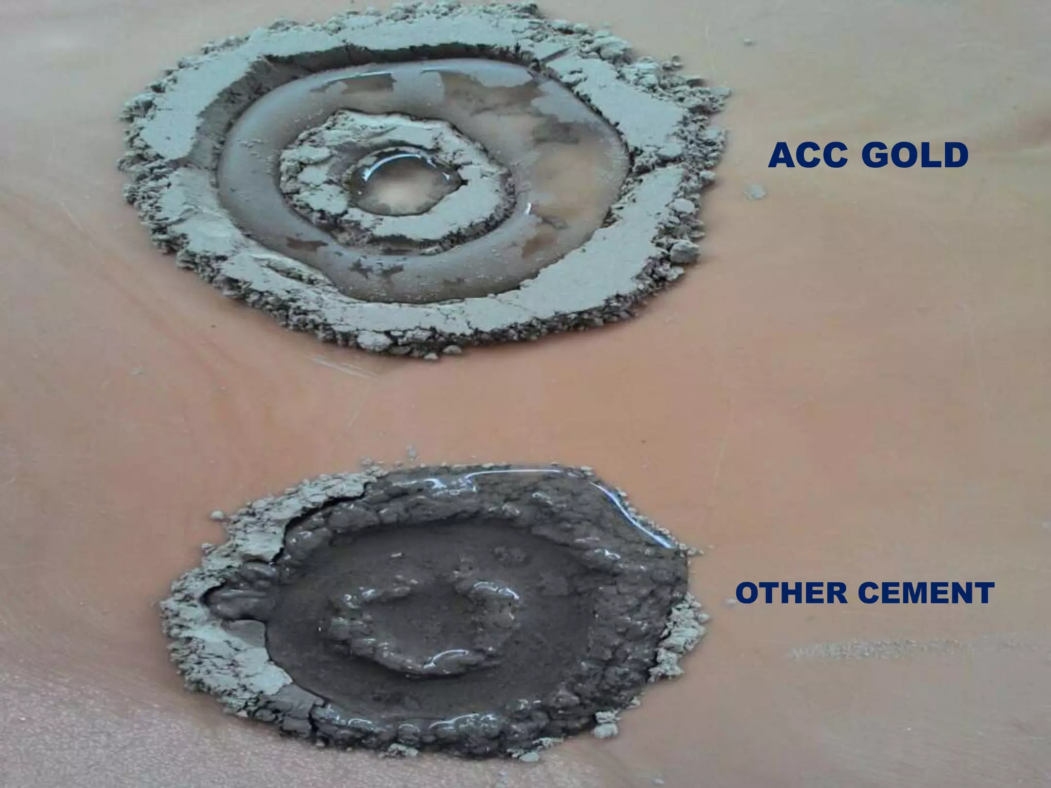 ACC GOLD
OTHER CEMENT
 