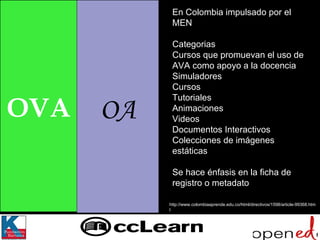 OVA OA http://www.colombiaaprende.edu.co/html/directivos/1598/article-99368.html En Colombia impulsado por el MEN Categorias Cursos que promuevan el uso de AVA como apoyo a la docencia Simuladores Cursos Tutoriales Animaciones Videos Documentos Interactivos Colecciones de imágenes estáticas Se hace énfasis en la ficha de registro o metadato  