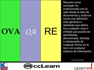 OVA OA RE Recurso como concepto ha evolucionado con la web desde la idea de documentos y archivos hacía una definición más genérica o abstracta que define hoy cualquier cosa o entidad que pueda ser identificada, denominada, llamada o manipulada de cualquier forma en la red o en cualquier sistema de información Tomado de Wikipedia 