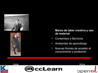 2008 2019 Marco de labor creativa y uso de material Contenidos y Servicios Ambientes de aprendizaje  Nuevas formas de acceder al conocimiento y producirlo 