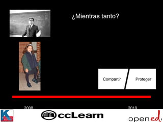 2008 2019 Compartir Proteger ¿Mientras tanto? 