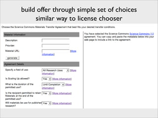 build offer through simple set of choices
     similar way to license chooser
 