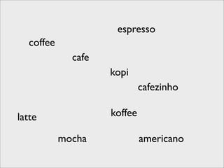 espresso
  coffee
             cafe
                    kopi
                             cafezinho

latte               koffee

           mocha             americano
 