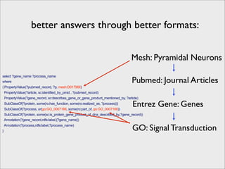 better answers through better formats:


                                                                                    Mesh: Pyramidal Neurons
select ?gene_name ?process_name
where                                                                               Pubmed: Journal Articles
{ PropertyValue(?pubmed_record, ?p, mesh:D017966)
    PropertyValue(?article, sc:identified_by_pmid , ?pubmed_record)
    PropertyValue(?gene_record, sc:describes_gene_or_gene_product_mentioned_by, ?article)
    SubClassOf(?protein, some(ro:has_function, some(ro:realized_as, ?process)))
    SubClassOf(?process, or(go:GO_0007166, some(ro:part_of, go:GO_0007166))
                                                                                     Entrez Gene: Genes
    SubClassOf(?protein, some(sc:is_protein_gene_product_of_dna_described_by,?gene_record))
    Annotation(?gene_record,rdfs:label,{?gene_name})


}
    Annotation(?process,rdfs:label,?process_name)
                                                                                     GO: Signal Transduction
 