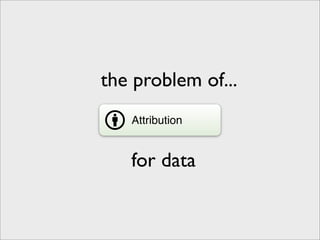 the problem of...
   Attribution


   for data
 