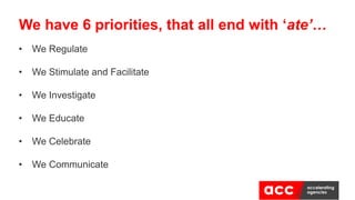 • We Regulate
• We Stimulate and Facilitate
• We Investigate
• We Educate
• We Celebrate
• We Communicate
We have 6 priorities, that all end with ‘ate’…
 