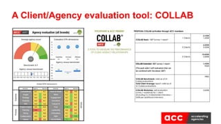 A Client/Agency evaluation tool: COLLAB
 