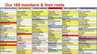 Our 160 members & their roots
 
