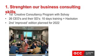 • 1st Creative Consultancy Program with Solvay
• 26 CEO’s and their SD’s: 10 days training + Hackaton
• 2nd ‘improved’ edition planned for 2022
1. Strenghten our business consulting
skills
 