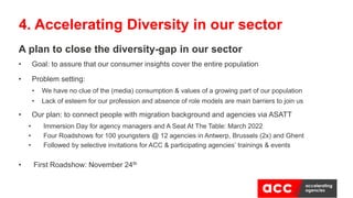 A plan to close the diversity-gap in our sector
• Goal: to assure that our consumer insights cover the entire population
• Problem setting:
• We have no clue of the (media) consumption & values of a growing part of our population
• Lack of esteem for our profession and absence of role models are main barriers to join us
• Our plan: to connect people with migration background and agencies via ASATT
• Immersion Day for agency managers and A Seat At The Table: March 2022
• Four Roadshows for 100 youngsters @ 12 agencies in Antwerp, Brussels (2x) and Ghent
• Followed by selective invitations for ACC & participating agencies’ trainings & events
• First Roadshow: November 24th
4. Accelerating Diversity in our sector
 