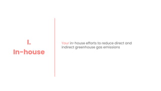 Your in-house efforts to reduce direct and
indirect greenhouse gas emissions
I.
In-house
 