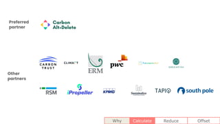 Other
partners
Preferred
partner
Why Calculate Reduce Offset
 