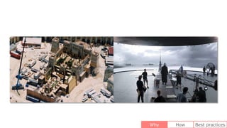 Why How Best practices
 