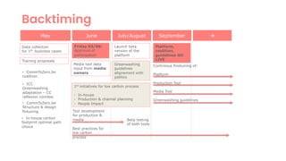 May June July/August September à
• CommToZero.be
coalition
• ICC
Greenwashing
adaptation – CC
reflexion comitee
• CommToZero.be
Structure & design
fintuning
Data collection
for 1st
business cases
Training proposals
Friday 03/06:
Approval of
participation
• In-house carbon
footprint optimal path
choice
Tool development
for production &
media
Media tool data
input from media
owners
Best practices for
low carbon
process
1st initiatives for low carbon process
- In-house
- Production & channel planning
- People Impact
Platform,
coalition,
guidelines GO
LIVE
Launch beta
version of the
platform
Beta testing
of both tools
Backtiming
Continious finetuning of:
Platform
Production Tool
Media Tool
Greenwashing guidelines
Greenwashing
guidelines
alignement with
politics
 