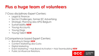 7 Cross disciplinary Expert Centers:
• Legal & Finance
• Sector Challenges, former EC Advertising
• Strategic Planning aka APG Belgium
• Sustainability NEW
• Young Accounts
• Young Dogs
• Young Talent NEW
5 Competence based Expert Centers:
• Branding & Design NEW
• Content Marketing aka Custo
• Digital Marketing
• Event Marketing + Hub Brand Activation + Hub Teambuilding NEW
• Public & Influencer Relations
Plus a huge team of volunteers
 