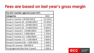 Fees are based on last year’s gross margin
 