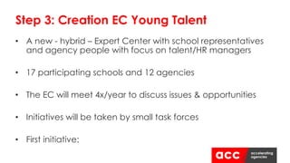 • A new - hybrid – Expert Center with school representatives
and agency people with focus on talent/HR managers
• 17 participating schools and 12 agencies
• The EC will meet 4x/year to discuss issues & opportunities
• Initiatives will be taken by small task forces
• First initiative:
Step 3: Creation EC Young Talent
 