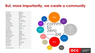 But, more importantly, we create a community
UBA
BAM
BMMA
BABM
ACC
UMA
VIA
WEMEDIA
AEA
LaPresse.be
Vl
Nieuwsmedia
BCBP
BPOST
CC
C2 E-C
 