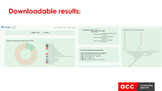 Downloadable results:
 