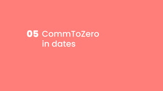 CommToZero
in dates
05
 