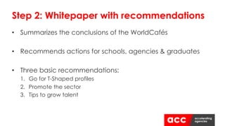 • Summarizes the conclusions of the WorldCafés
• Recommends actions for schools, agencies & graduates
• Three basic recommendations:
1. Go for T-Shaped profiles
2. Promote the sector
3. Tips to grow talent
Step 2: Whitepaper with recommendations
 