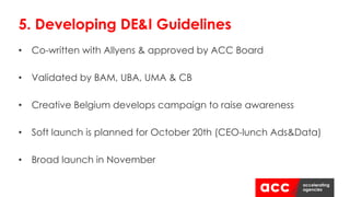 • Co-written with Allyens & approved by ACC Board
• Validated by BAM, UBA, UMA & CB
• Creative Belgium develops campaign to raise awareness
• Soft launch is planned for October 20th (CEO-lunch Ads&Data)
• Broad launch in November
5. Developing DE&I Guidelines
 
