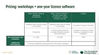 Basic Carbon Analysis
Workshop
(4 sessions)
Basic Carbon Analysis +
Private Action plan
(4 sessions + unique
company set-up)
Custom
Software year licence Scope
1-2 included
Software year licence Scope
1-2 included
A private in-house training?
4 sessions
4 online group sessions
1 private company session
with action plan
A made-to-measure carbon
analysis, uniquely for your
company?
One participant per
company:
€ 1.250 € 2.000 TBD
Additional
Participants:
€ 750 per additional participant from the same company
Pricing: workshops + one-year licence software
 