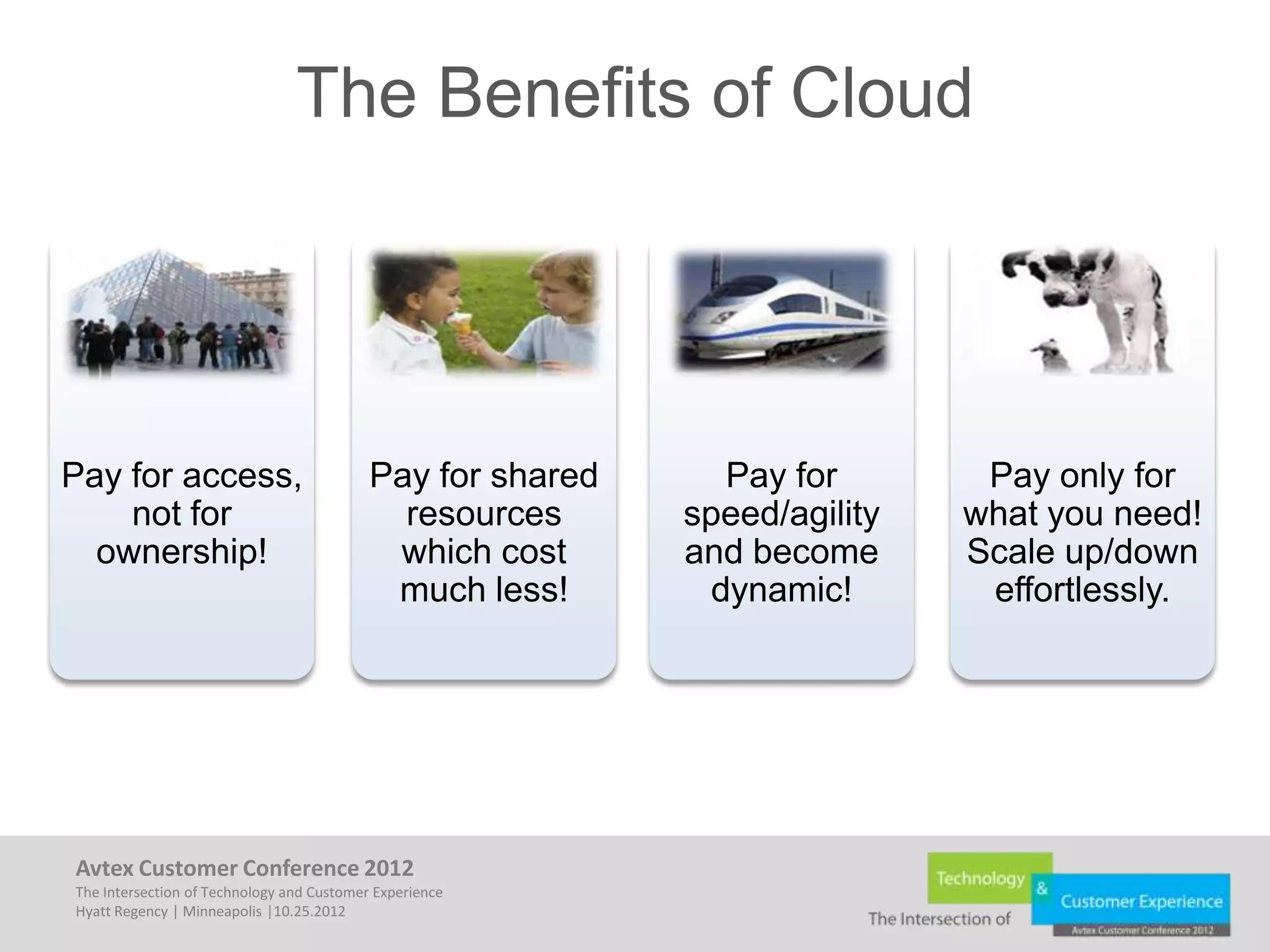 The Benefits of Cloud




Avtex Customer Conference 2012
The Intersection of Technology and Customer Experience
Hyatt Regency | Minneapolis |10.25.2012
 
