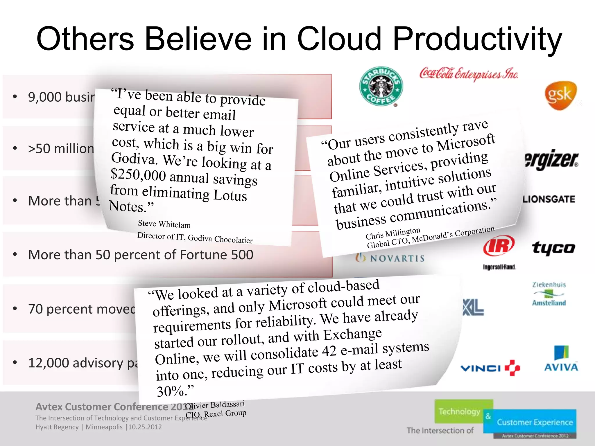 Others Believe in Cloud Productivity




Avtex Customer Conference 2012
The Intersection of Technology and Customer Experience
Hyatt Regency | Minneapolis |10.25.2012
 
