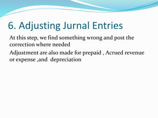 6. Adjusting Jurnal Entries
At this step, we find something wrong and post the
correction where needed
Adjustment are also made for prepaid , Acrued revenue
or expense ,and depreciation
 