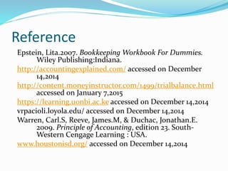 Reference
Epstein, Lita.2007. Bookkeeping Workbook For Dummies.
Wiley Publishing:Indiana.
http://accountingexplained.com/ accessed on December
14,2014
http://content.moneyinstructor.com/1499/trialbalance.html
accessed on January 7,2015
https://learning.uonbi.ac.ke accessed on December 14,2014
vrpacioli.loyola.edu/ accessed on December 14,2014
Warren, Carl.S, Reeve, James.M, & Duchac, Jonathan.E.
2009. Principle of Accounting, edition 23. South-
Western Cengage Learning : USA.
www.houstonisd.org/ accessed on December 14,2014
 