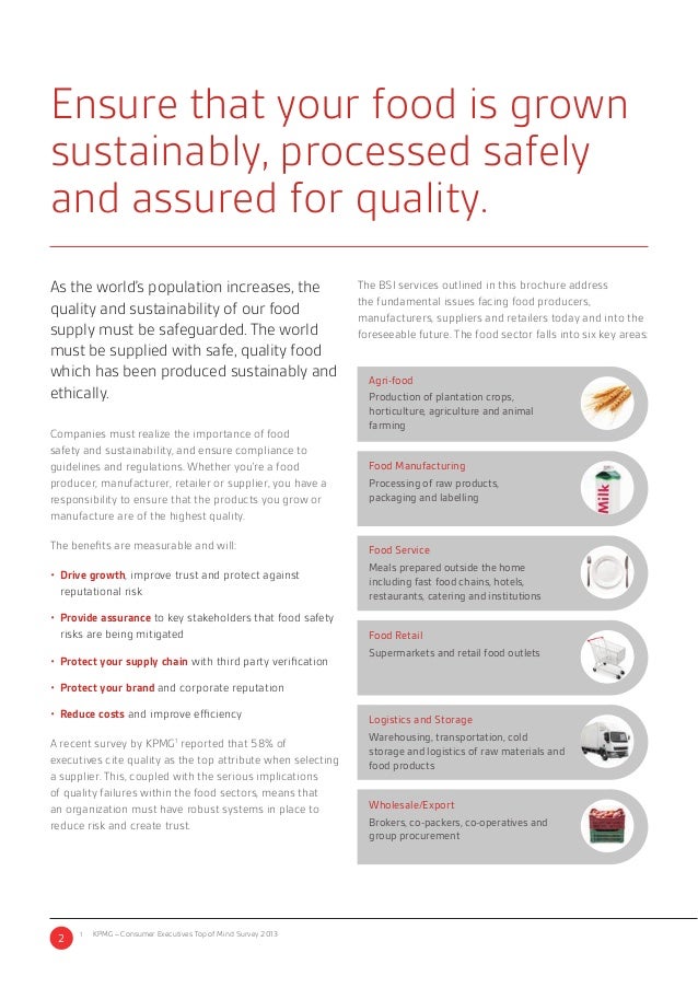 Bsi Food Safety Bsi Food Safety