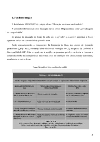 1. Fundamentação
O Relatório da UNESCO (1996) realçou o lema “Educação: um tesouro a descobrir”.
A Comissão Internacional sobre Educação para o Século XXI preconiza o lema “Aprendizagem
ao Longo da Vida”.
Os pilares da educação ao longo da vida são o aprender a conhecer; aprender a fazer;
aprender a viver em comunidade e aprender a ser.
Neste enquadramento, a componente da Formação de Base, nos cursos de formação
profissional (QNQ – RFA), contempla uma unidade de formação (UFCD) designada de Cidadania e
Empregabilidade (CE). Esta pretende ser o sentido e o processo que deve sustentar e orientar o
desenvolvimento das competências nas outras áreas da formação; tem uma natureza transversal,
envolvendo as outras áreas.

Fonte: Página 20 do Referencial dos Cursos EFA

3

 