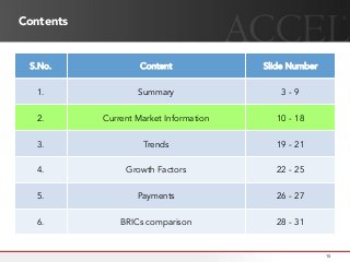 Contents
S.No. Content Slide Number
1. Summary 3 - 9
2. Current Market Information 10 - 18
3. Trends 19 - 21
4. Growth Factors 22 - 25
5. Payments 26 - 27
6. BRICs comparison 28 - 31
10
 