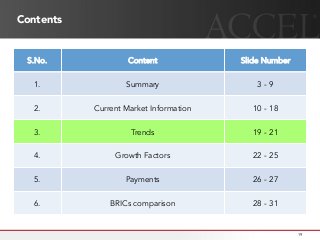 Contents
S.No. Content Slide Number
1. Summary 3 - 9
2. Current Market Information 10 - 18
3. Trends 19 - 21
4. Growth Factors 22 - 25
5. Payments 26 - 27
6. BRICs comparison 28 - 31
19
 
