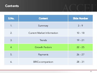 Contents
S.No. Content Slide Number
1. Summary 3 - 9
2. Current Market Information 10 - 18
3. Trends 19 - 21
4. Growth Factors 22 - 25
5. Payments 26 - 27
6. BRICs comparison 28 - 31
22
 