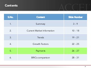 Contents
S.No. Content Slide Number
1. Summary 3 - 9
2. Current Market Information 10 - 18
3. Trends 19 - 21
4. Growth Factors 22 - 25
5. Payments 26 - 27
6. BRICs comparison 28 - 31
26
 