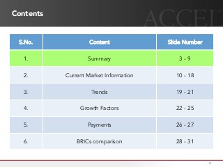 Contents
S.No. Content Slide Number
1. Summary 3 - 9
2. Current Market Information 10 - 18
3. Trends 19 - 21
4. Growth Factors 22 - 25
5. Payments 26 - 27
6. BRICs comparison 28 - 31
3
 
