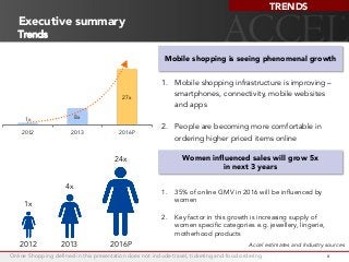 Executive summary
6
1x 8x
27x
2012 2013 2016P
Online Shopping defined in this presentation does not include travel, ticketing and food ordering
1x
4x
24x
Mobile shopping is seeing phenomenal growth
Women inﬂuenced sales will grow 5x 
in next 3 years
1.  Mobile shopping infrastructure is improving –
smartphones, connectivity, mobile websites
and apps
2.  People are becoming more comfortable in
ordering higher priced items online
1.  35% of online GMV in 2016 will be influenced by
women
2.  Key factor in this growth is increasing supply of
women specific categories e.g. jewellery, lingerie,
motherhood products
Trends
2012 2013 2016P Accel estimates and Industry sources
TRENDS
 